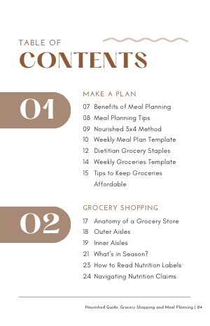 table of contents for the nourished guide to grocery shopping and meal planning e book page 1